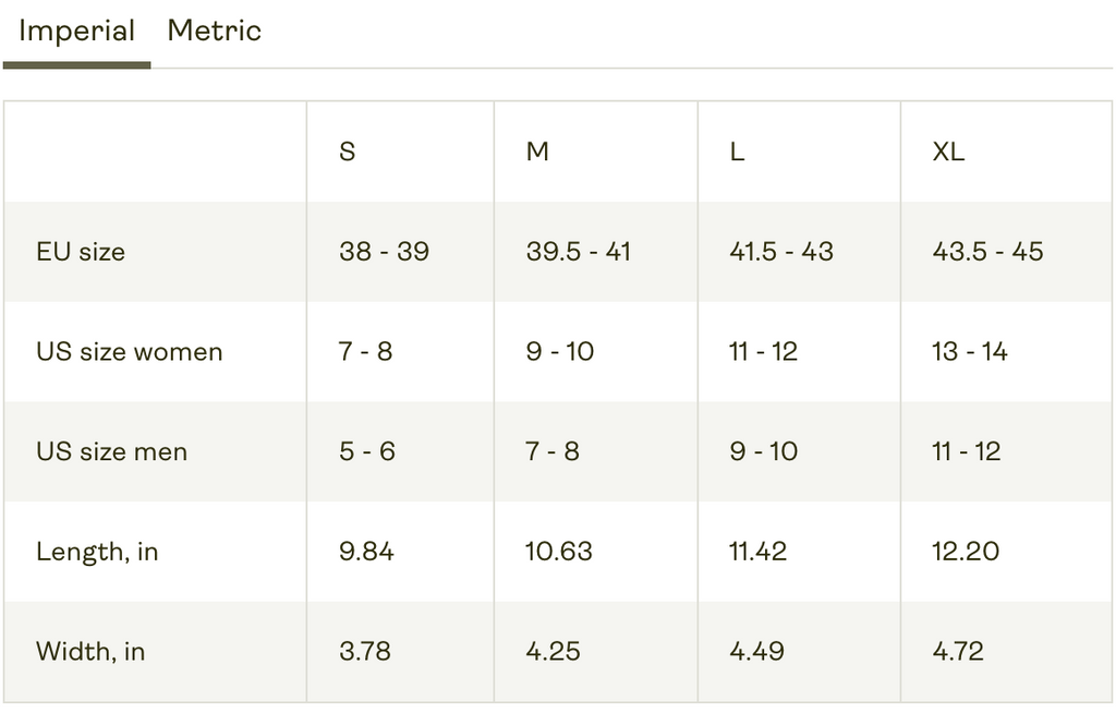 Aotearoa New Zealand Pohutukawa Jandals