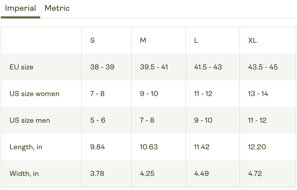 Aotearoa New Zealand Pohutukawa Jandals
